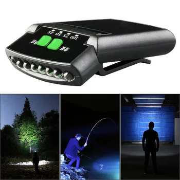 

Battery Display USB Rechargeable Night Fishing Sensor Light 6 Led Camping Clip On Hat Outdoor Head Lamp Rotatable Waterproof