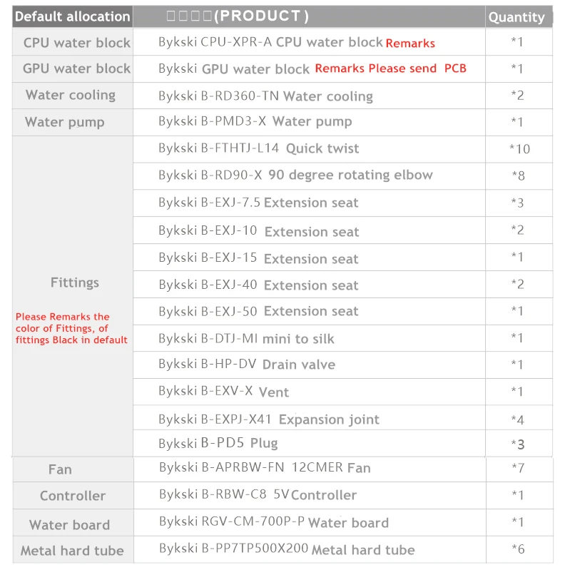 O1CN016k3o3J1IBAqkfZUpX_!!68100854