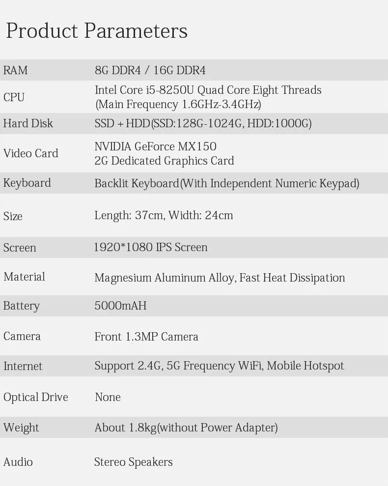 16 Гб ОЗУ I5-8250U ноутбук Intel клавиатура с подсветкой ноутбук NVIDIA GeForce MX150 нетбук бизнес офисный игровой ноутбук компьютер