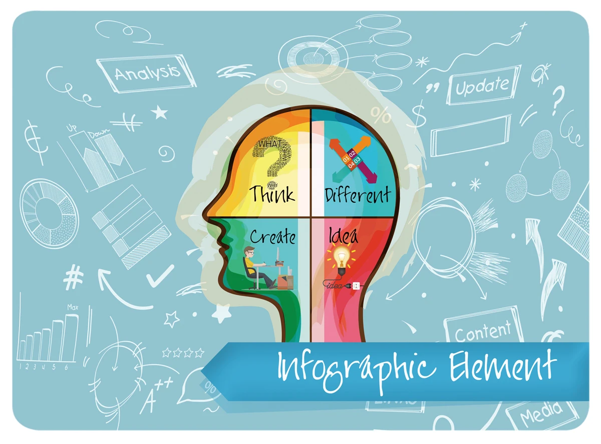 peças e acessórios para laptops