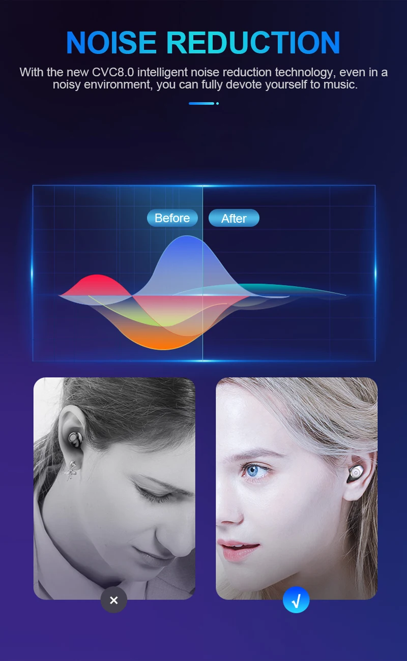 TWS наушники 4 в 1 с поддержкой Bluetooth и микрофоном|Наушники гарнитуры| |