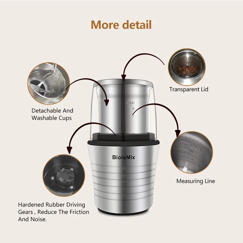 https://ae01.alicdn.com/kf/H9bc07974f3854fd88d6b6c707c20b3a9W/BioloMix-2-in-1-Wet-and-Dry-Double-Cups-300W-Electric-Spices-and-Coffee-Bean-Grinder.jpg