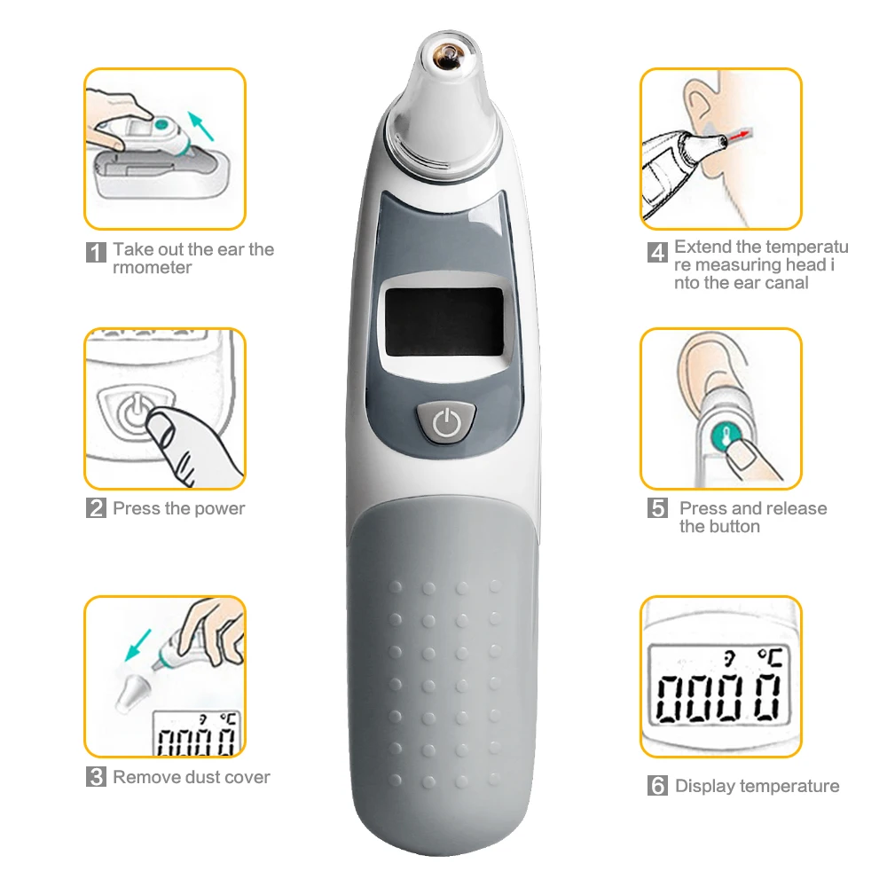 Детский инфракрасный ушной термометр для младенцев, медицинский ручной цифровой термометр, клинический тест на температуру, семейный медицинский термометр