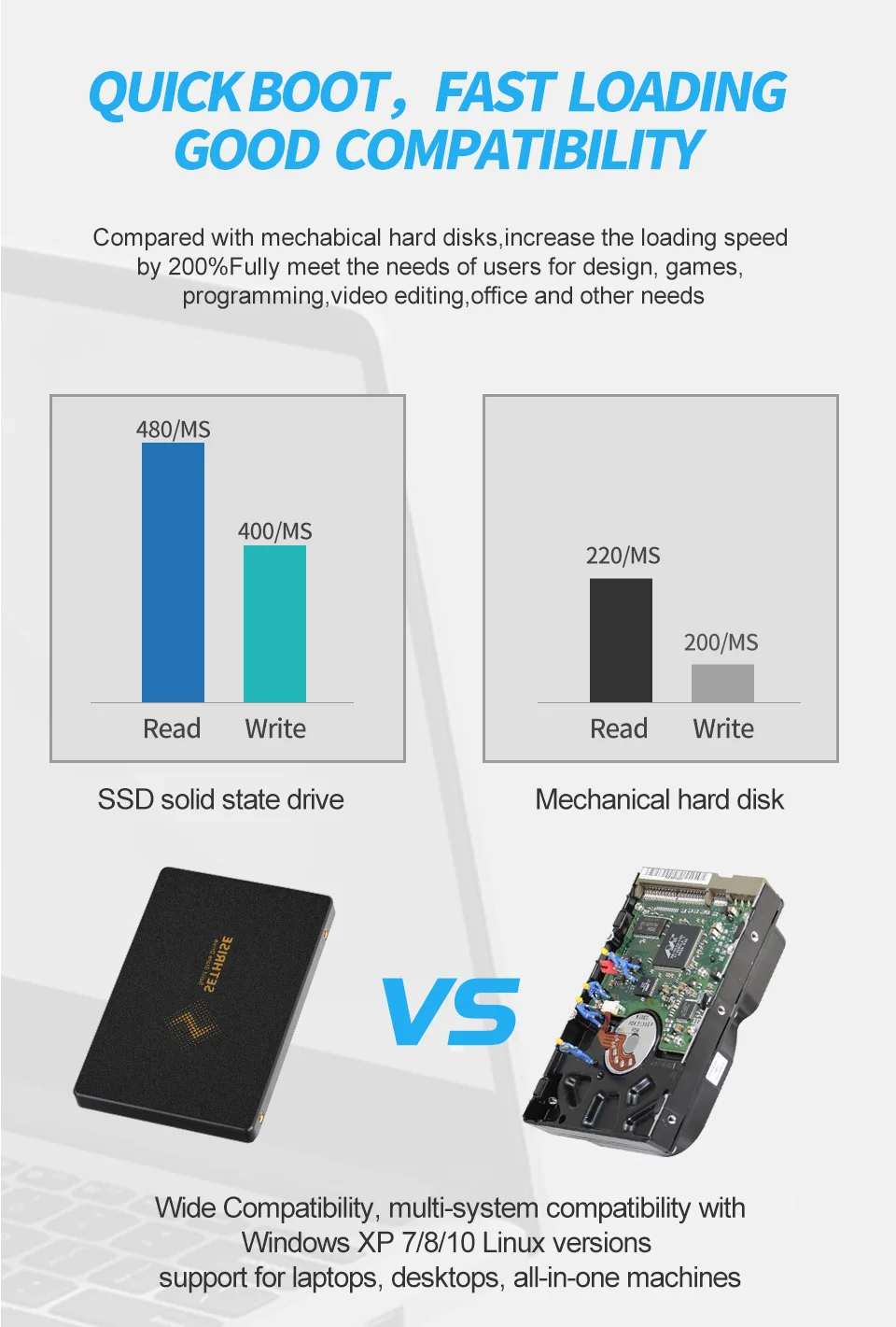 fastest internal ssd sethrise hard disk solid state drive Desktop SSD  PC computer 120G/128G/240G/256G SATA3.0 for desktop and laptop samsung internal ssd
