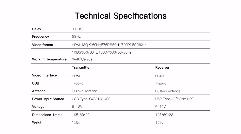 Vaxis ATOM 500 Dual HDMI 1080P беспроводной передатчик VS Hollyland mars 400S 300 для камеры изображения видео HD приемник