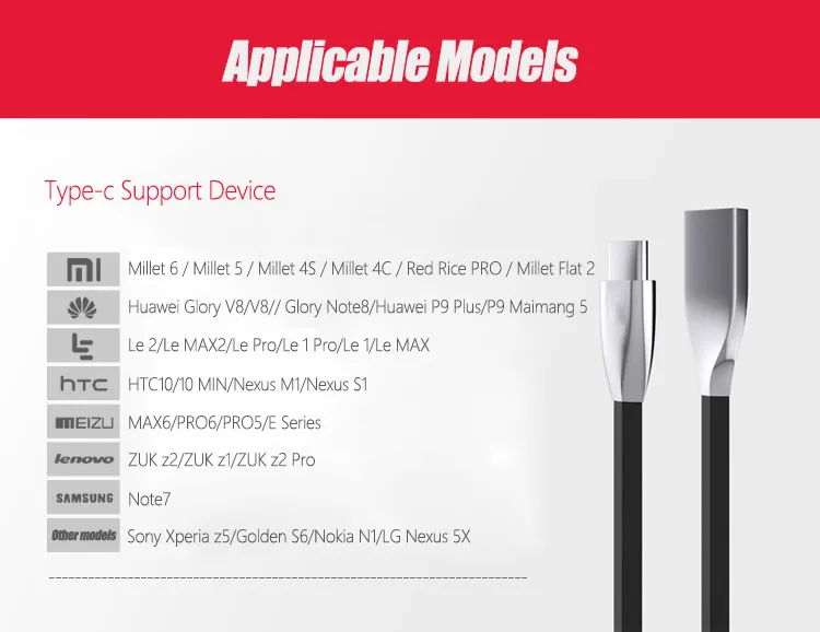 Usb-кабель type-C для быстрой зарядки для samsung S9 S10 Huawei Xiaomi HTC 1M телефонная линия передачи данных Цинковое зарядное устройство из алюминиевого сплава кабель для телефона Android