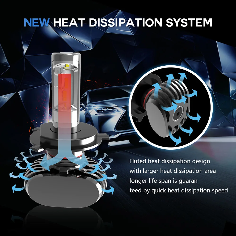 Nighteye H7 светодиодный H4 12v H8 H9 H11 8000LM 50 Вт 6500 к Автомобильный светодиодный головной светильник s Белый Противотуманные огни 9005 HB3 9006 HB4 туман светильник лампы