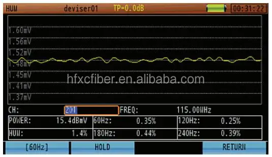 DS2500Q цифровой портативный CATV QAM анализатор спектра