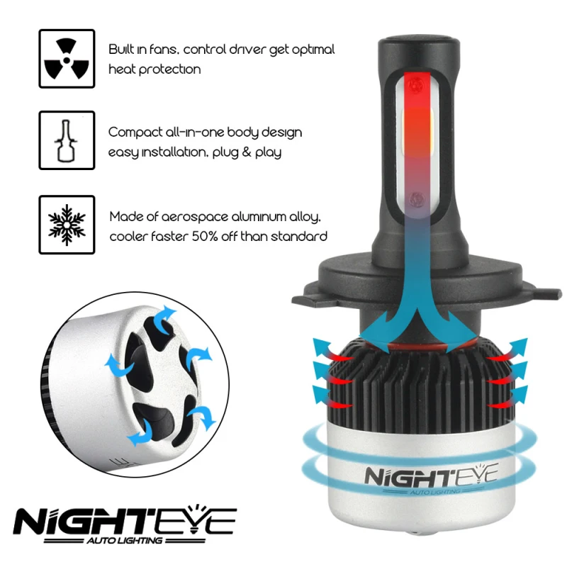 NIGHTEYE H1 H4 H7 H8 H11 9005 9006 HB3 HB4 светодиодный фар автомобиля лампы 9000LM 6500K h1 12v 24v авто фары