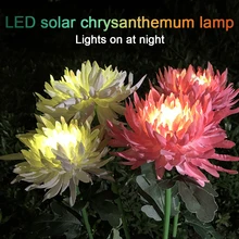 Tiras LED