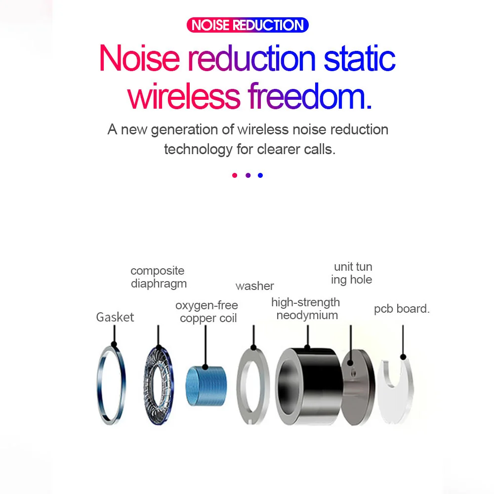 Динамик TWS Bluetooth наушники портативный шейный динамик наушники HD стерео беспроводные наушники игровая Спортивная гарнитура с микрофоном