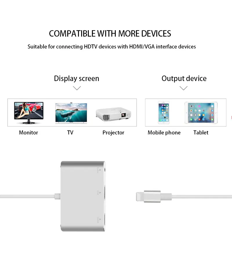 Для телефона Apple к HDMI подключение Lightning к Hdmi Vga два-в-одном конвертер