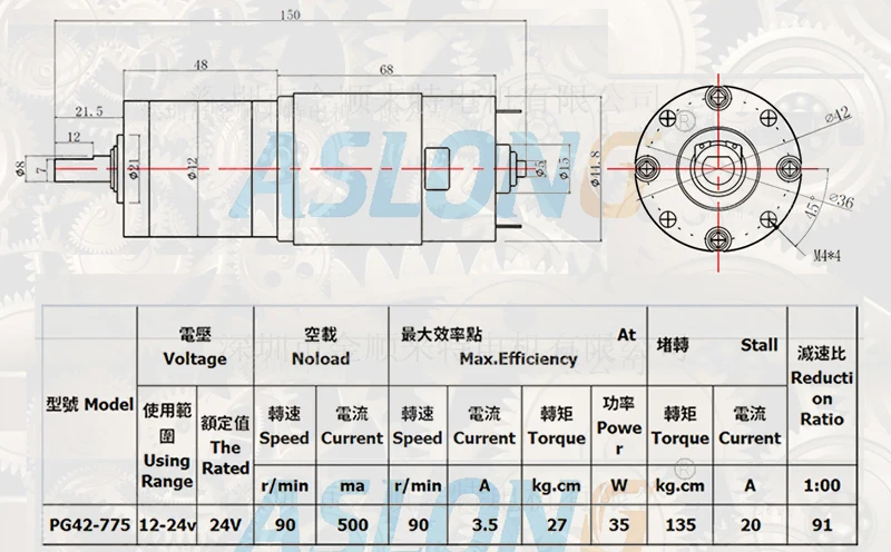 775 motor with gear box .jpg