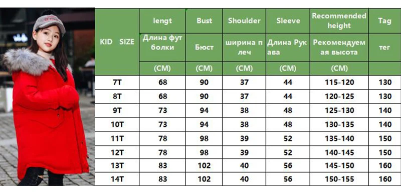 Пуховики для девочек, новая детская зимняя куртка плотное теплое зимнее пальто с хлопковой подкладкой и капюшоном ветрозащитная Модная парка для девочек