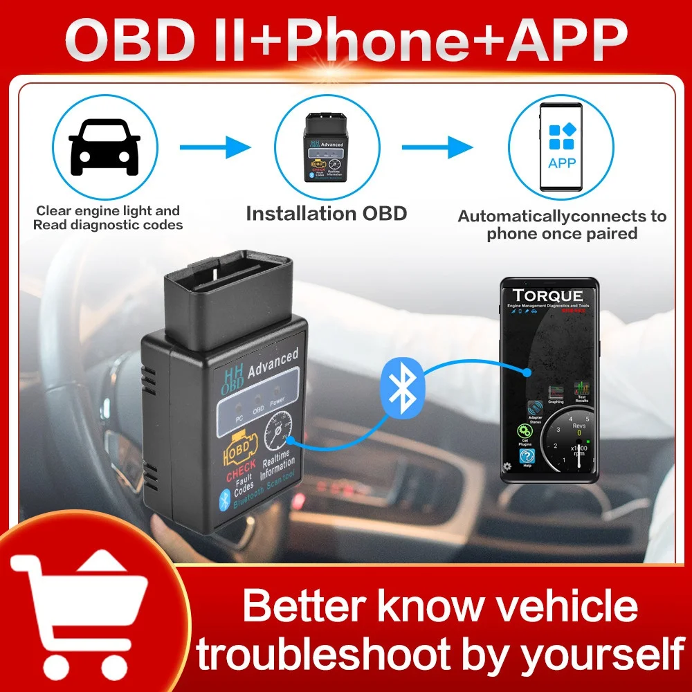 OBD2 Scanner Bluetooth Code Reader For Android & IOS Car Read Scan Tool