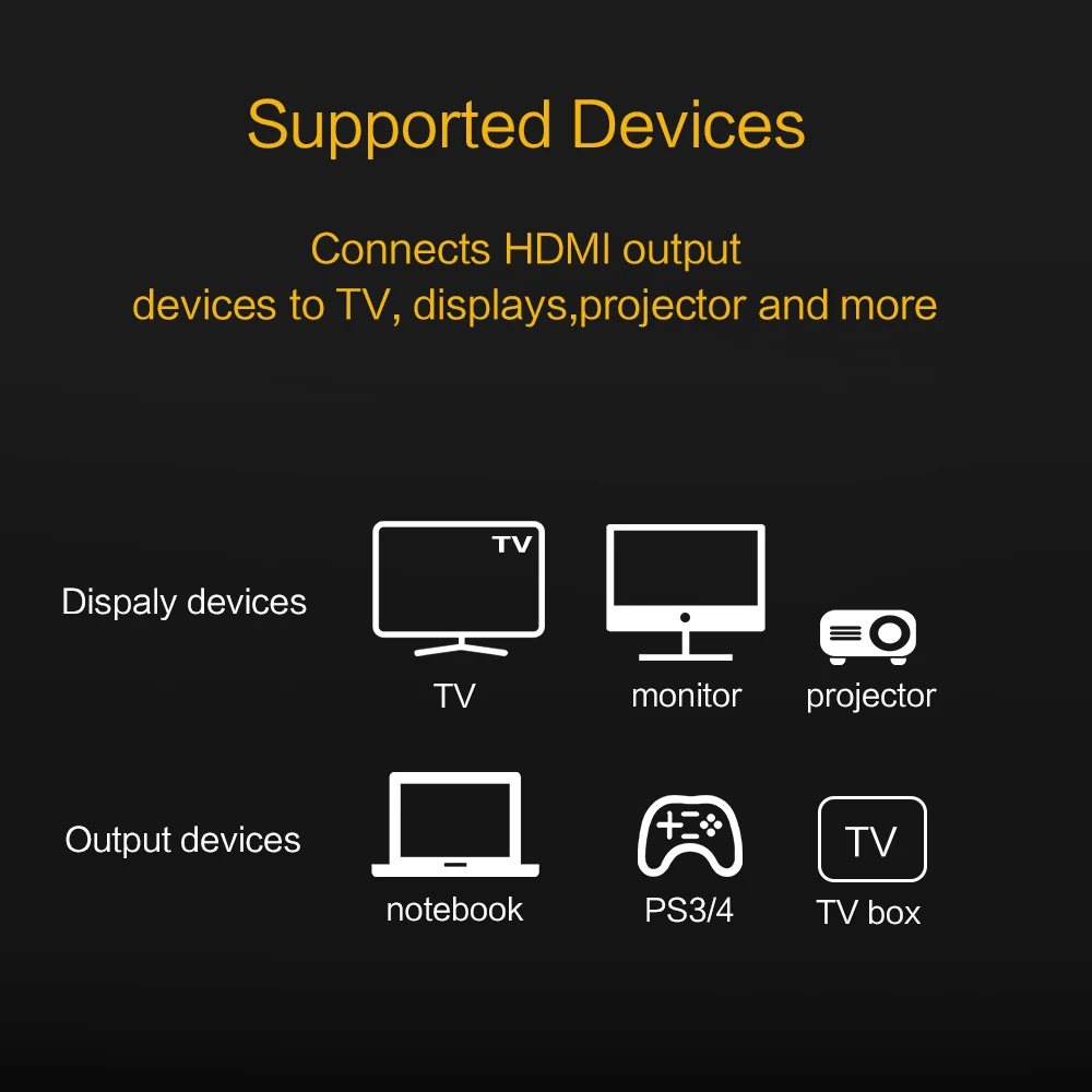 HDMI кабель 4K HDMI к HDMI 2,0 кабель Шнур для PS4 Apple tv 4K Разветвитель переключатель коробка удлинитель 60 Гц видео кабель HDMI 3 м 5 м 10 м кабель