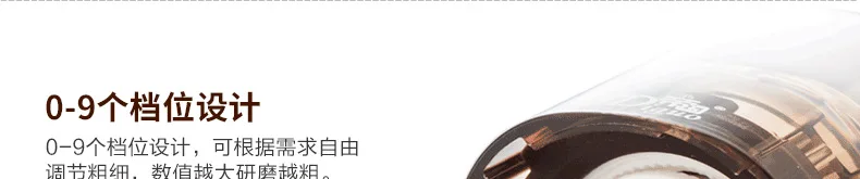 Empire Portable Mini Travel Transparent Currently Available Customizable Coffee Grinder