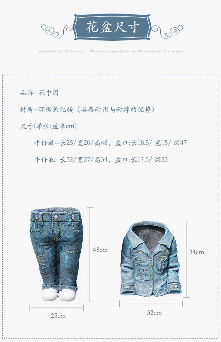 描述2