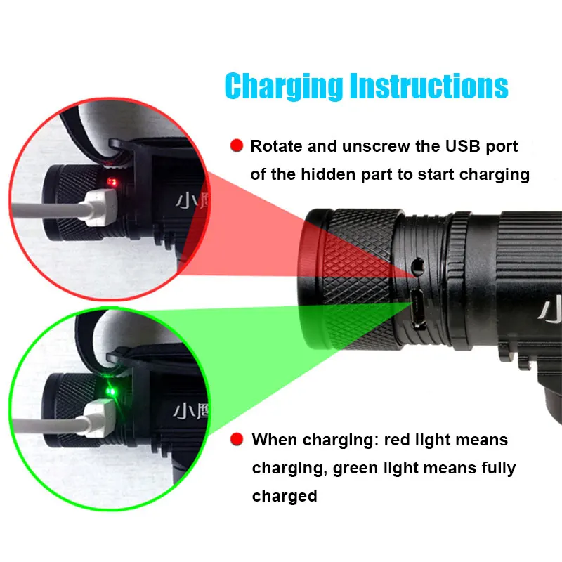 TMWT СВЕТОДИОД cree xml2 t6 usb свет 3000lm аккумуляторная 18650 Фары мощная головка факел