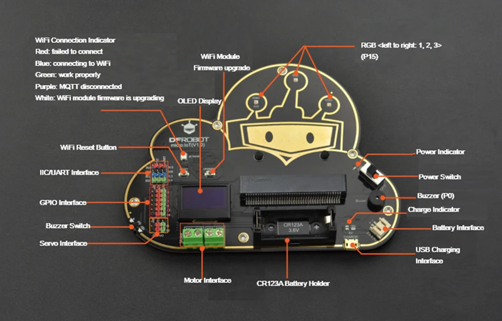 DFRobot micro: бит IoT Плата расширения с OLED экран 2 способ Мотор привод сервопривод WiFi зуммер поддержка makecode ум+ Питон