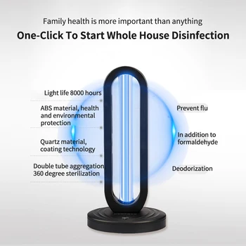

Ultraviolet lamp Quartz lamp Bactericidal lamp Germicidal Disinfect UV lamp Sterilizer Deodorization Clean Air For Car Home