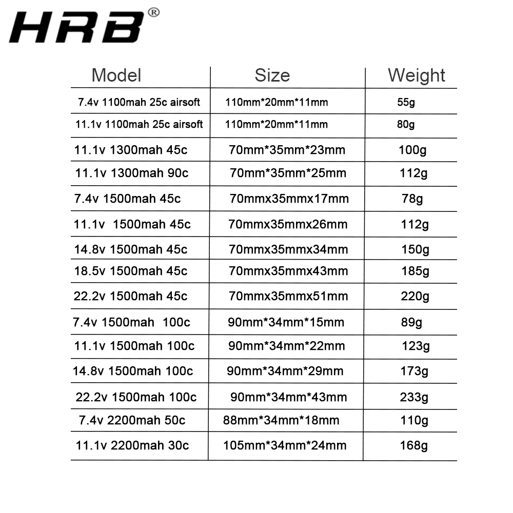 Аккумулятор HRB Lipo 3S 11 1 в 1300 мАч 1500 14 8 2200 30C 100C с разъемом Deans XT60 для