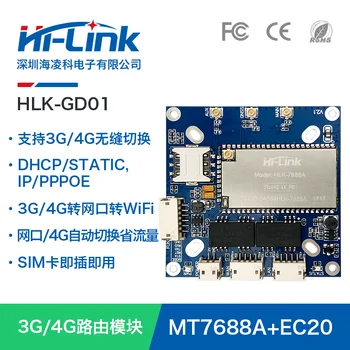 

Free shipping IoT full Netcom 4Gdtu to network port wireless WiFi router module sim access MT7688A + EC20
