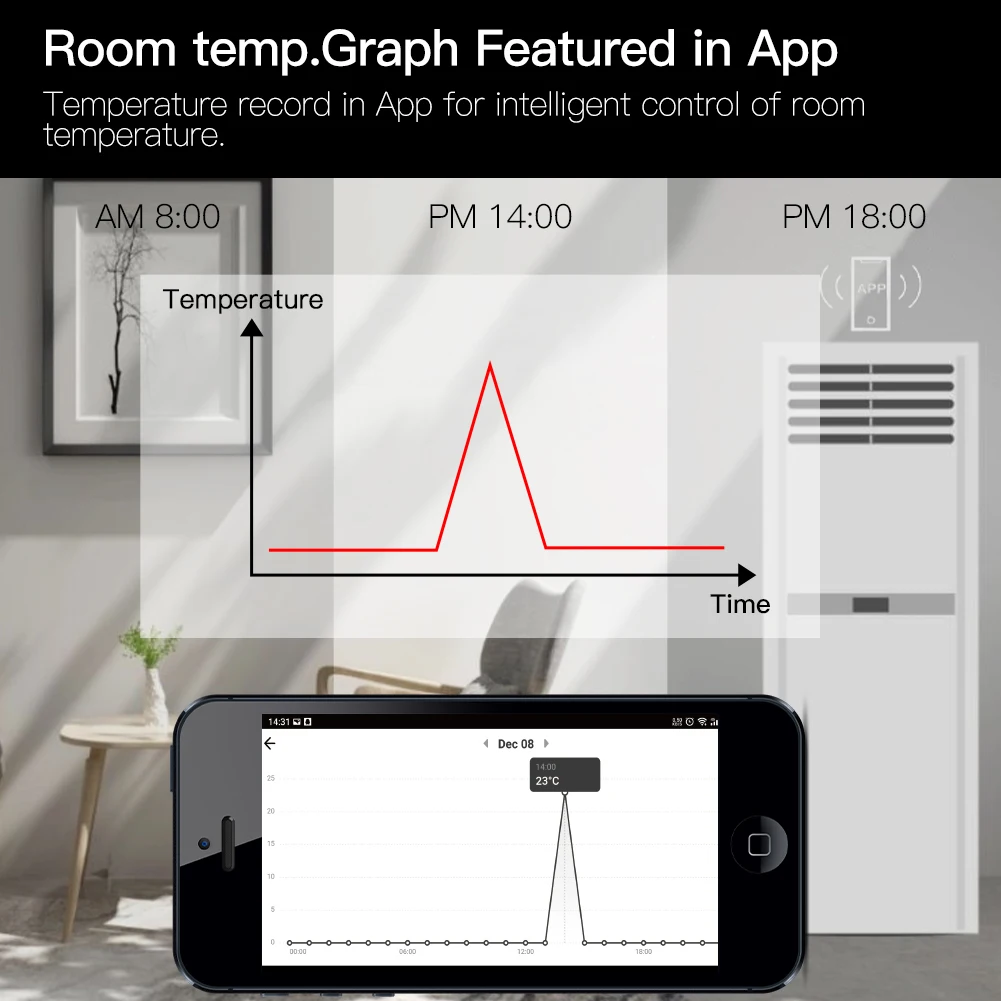 Cheap Sistema inteligente de controle de temperatura