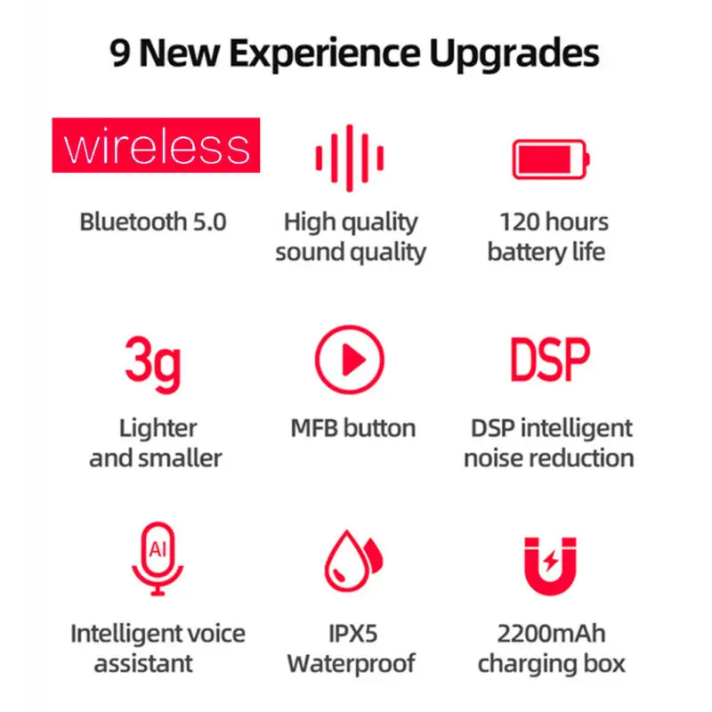 TWS Bluetooth Wireless Earphone 5 0 Earbuds Waterproof Stereo Music Headset 3500mAh Power Bankfor IOS Android