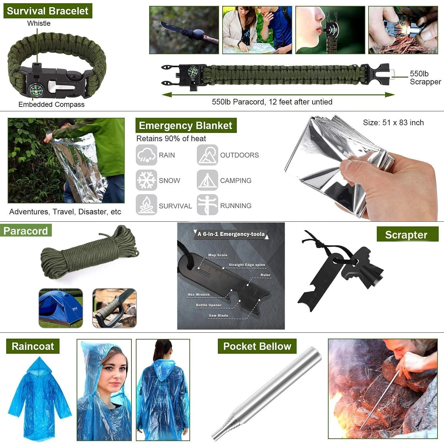 Emergency Outdoor Survival Tool 32 In 1 Survival Gear Tactical