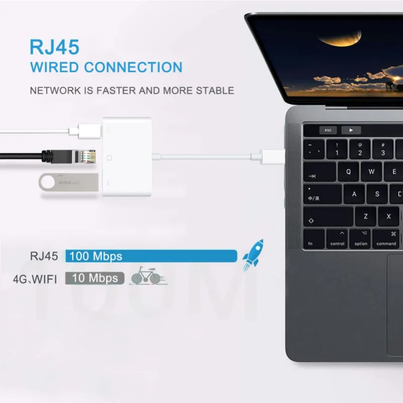 OTG Тип C до USB RJ45 концентратор 10/100 Мбит/с адаптер высокое Скорость быстрой зарядки