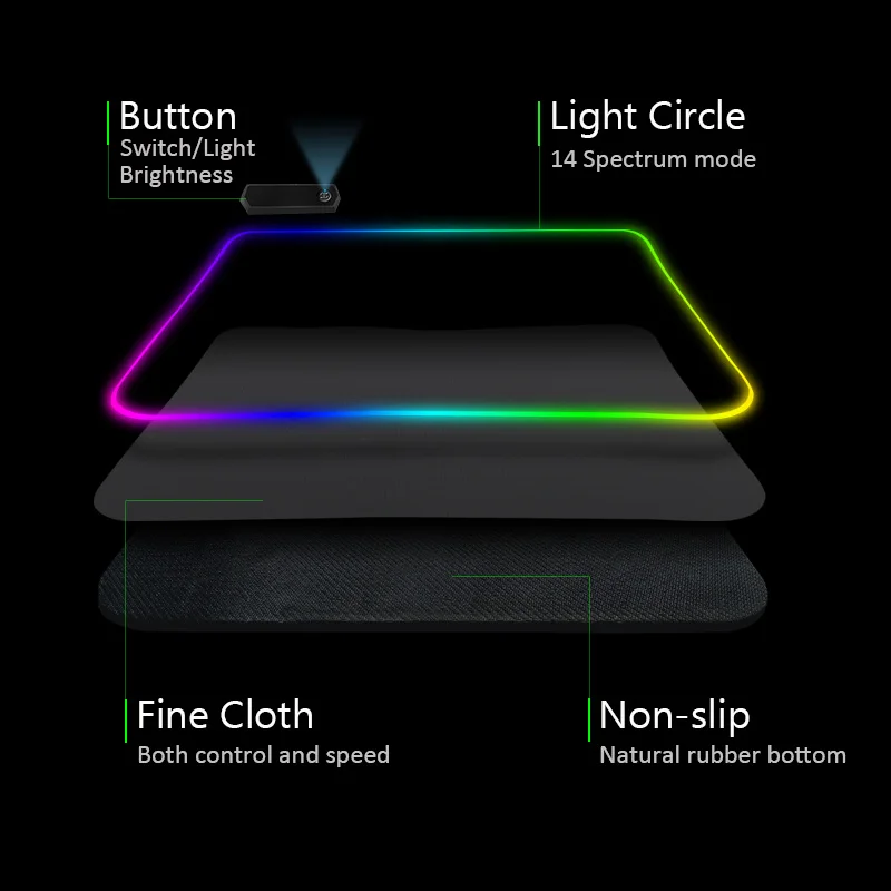 JONSNOW светодиодный коврик для мыши RGB компьютерный коврик для мыши большой коврик для мыши для настольного ноутбука игровой коврик для мыши