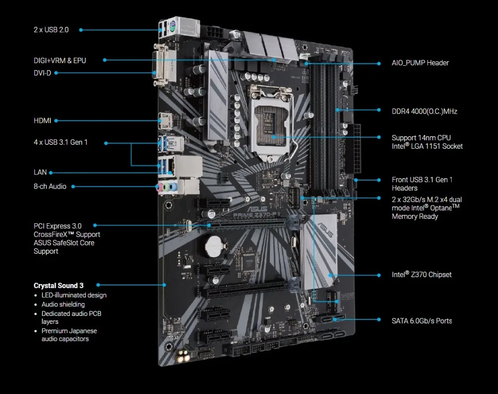 LGA 1151 Asus PRIME Z370-P II Motherboard Support 8th 9th-Gen Core 