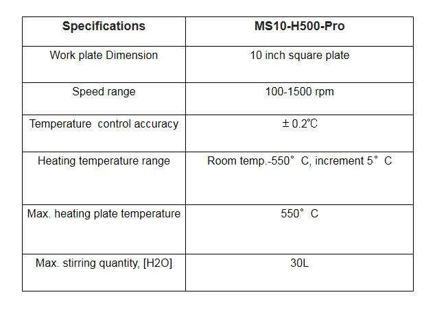 30L 열판 자석 교반기 행성 믹서 LCD 디지털 방식으로 550 °C 조정 가능한 속도 1500rpm 의학 과학 실험실 장비