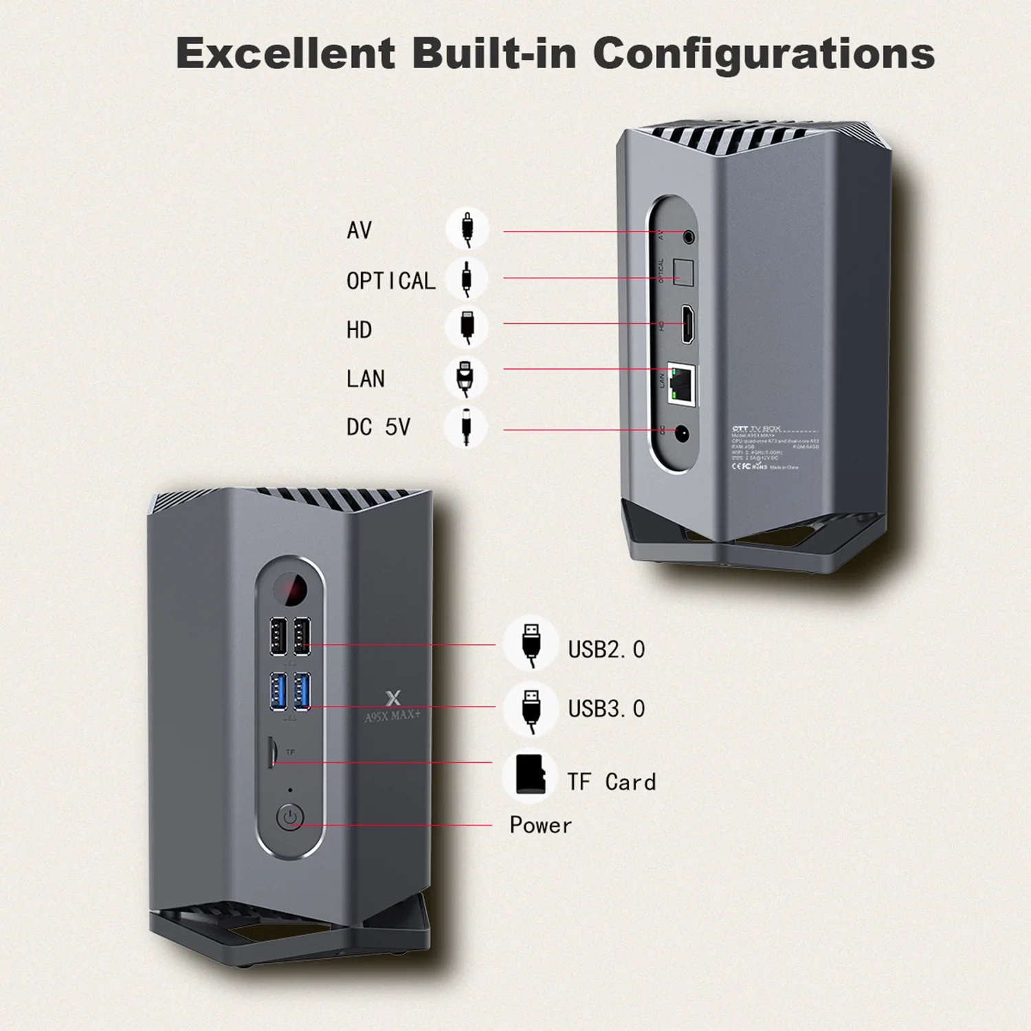 Игровая ТВ приставка A95X MAX Plus Android 9,0 ТВ приставка Amlogic S922X 4G 64G 2,4G/5G WiFi 1000M LAN медиаплеер ТВ приставка с геймпадом