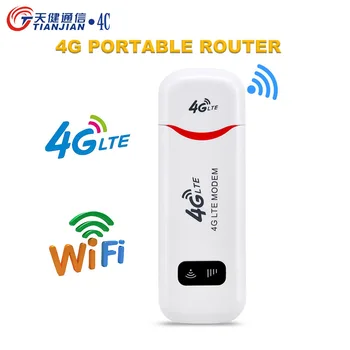 

TIANJIE 3G 4G WiFi Modem wingle LTE USB Hotspot wireless Dongle CAR WIFI ROUTER For Windows Mac OS with sim card slot