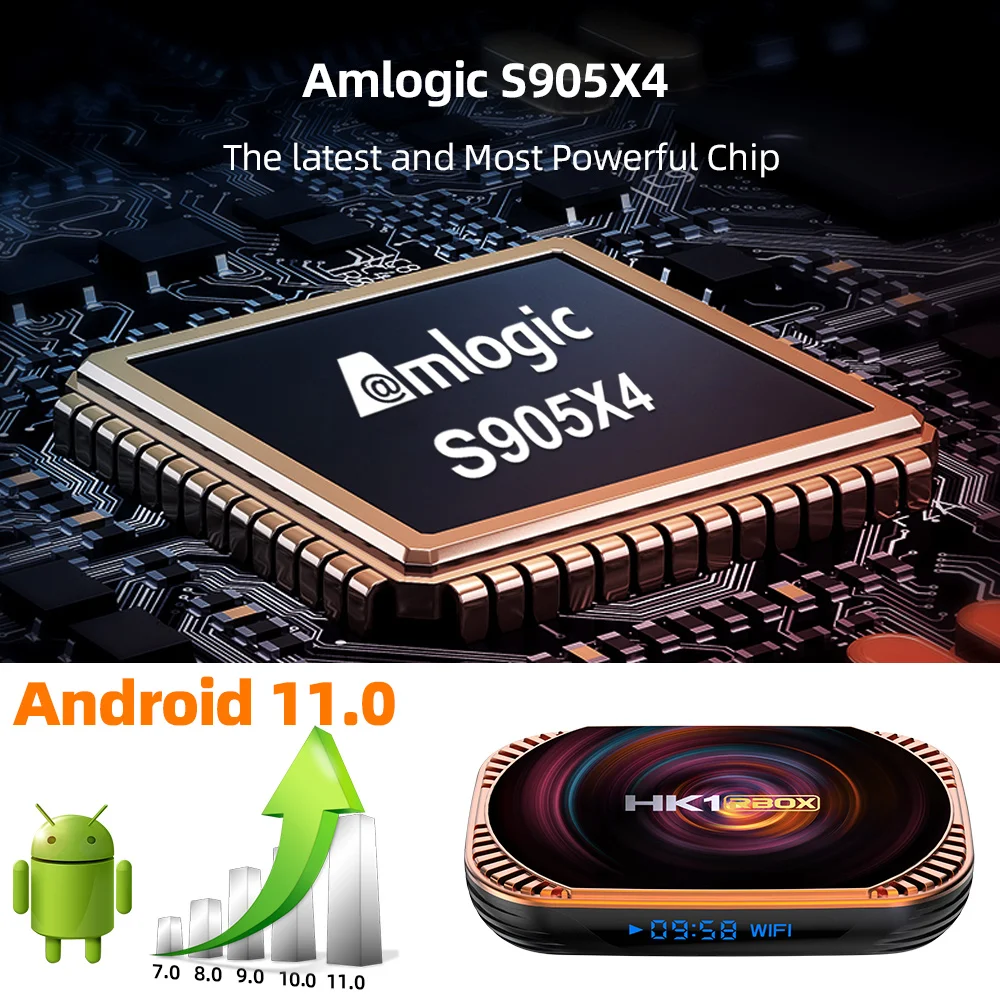 NEW HK1 RBOX X4 Android 11 Amlogic S905X4 Smart TV BOX 2.4G&5G Dual Wifi 1000M 8K 4K 3D Youtube Media Player Set Top Box TV BOX