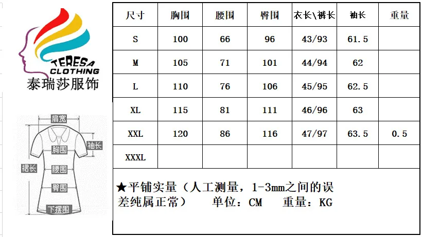 TS972
