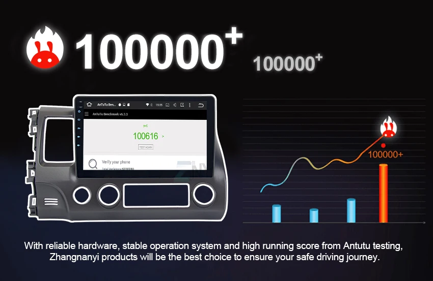 Top 10.2" IPS 2.5D Top Display Android 9 Carplay For Honda Civic 2006 2007 2008 2009 2010 2011 Radio RDS GPS Navi DSP Audio TDA7850 8