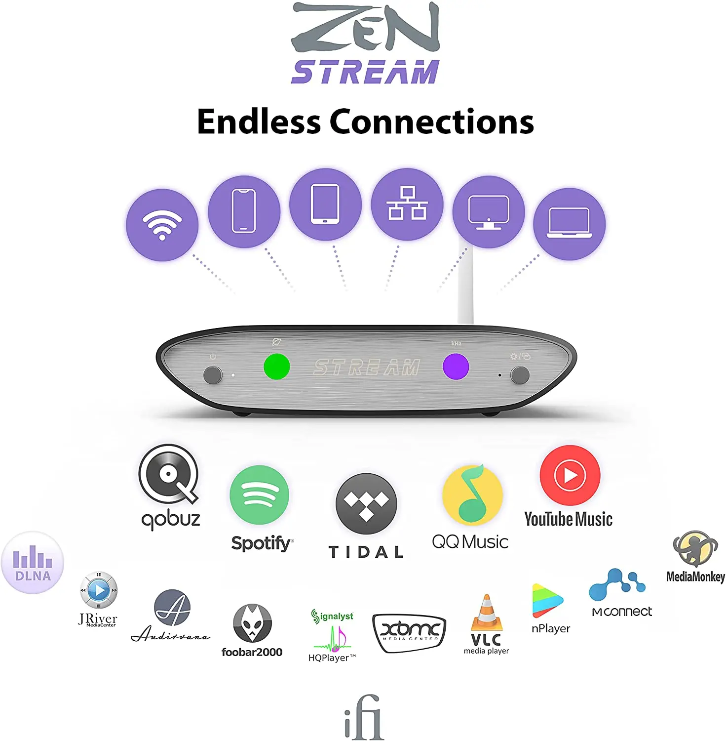iFi Zen Stream Network Audio Transport Inputs Ethernet Wi Fi USB Outputs  USB SPDIF
