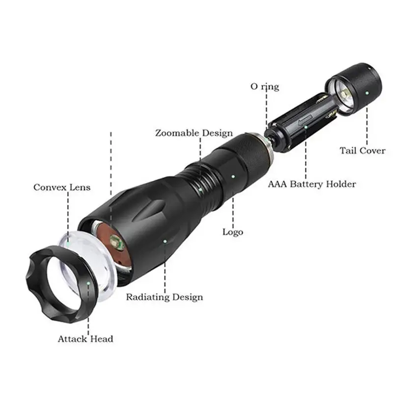 Topcom 3 Вт масштабируемой UV светильник 365nm 395nm Светодиодный УФ фонарик Новый военный