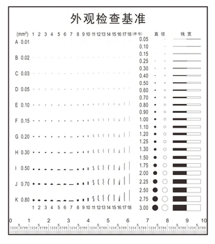 

Film Ruler Point Line Gauge Comparison Card Stain, Caliper Sheet Appearance Defect Comparison Benchmark Inspection J-7