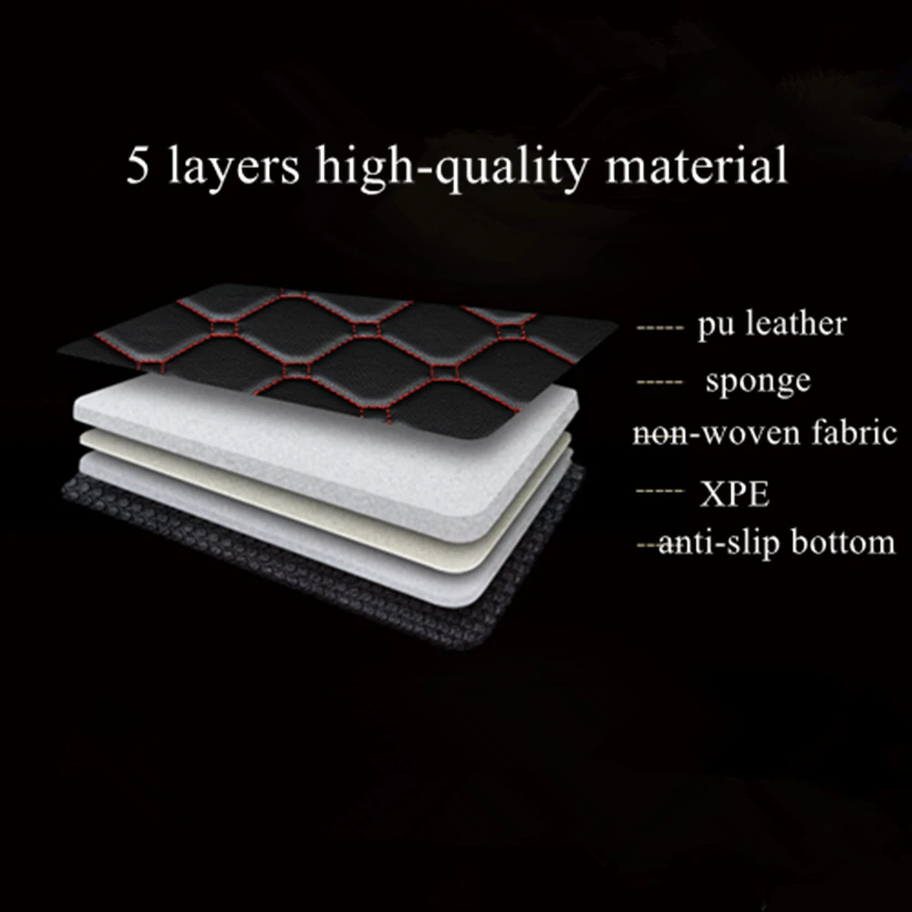 SJ Custom Waterproof Car Trunk Mat AUTO Tail Boot Tray Liner Cargo Carpet Pad Protector Fit For Sko