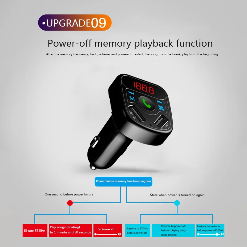 Двойной USB Автомобильное Bluetooth 2,0 FM Bluetooth автомобильное зарядное устройство Быстрая быстрая зарядка Встроенный канал шумоподавления для Xiaomi