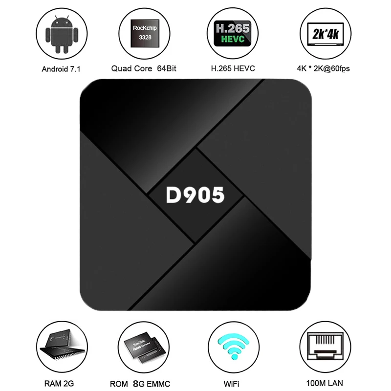 D905 Отт телеприставка S905W 1 ГБ ОЗУ 8 Гб ПЗУ android умные ТВ коробки глобальная версия Netflix UHD HDMI wifi OTG Bluetooth m3u поддержка
