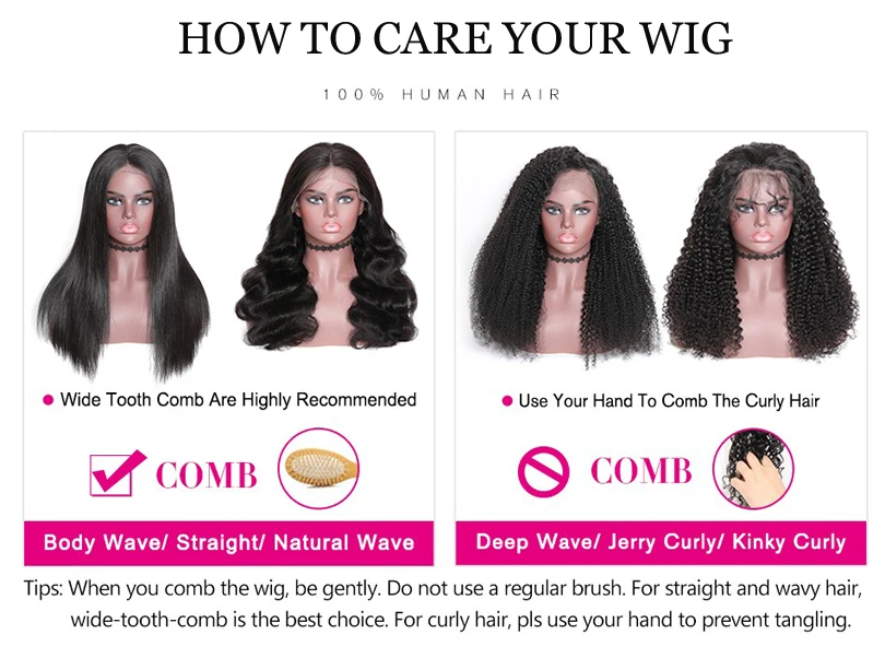 HOW TO CARE THE WIG