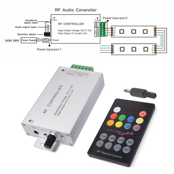 

Sound Sensor Micro High Compatibility 18 Keys LED Strip Adjustable Music Voice Multifunction Party Activated Audio RF Controller