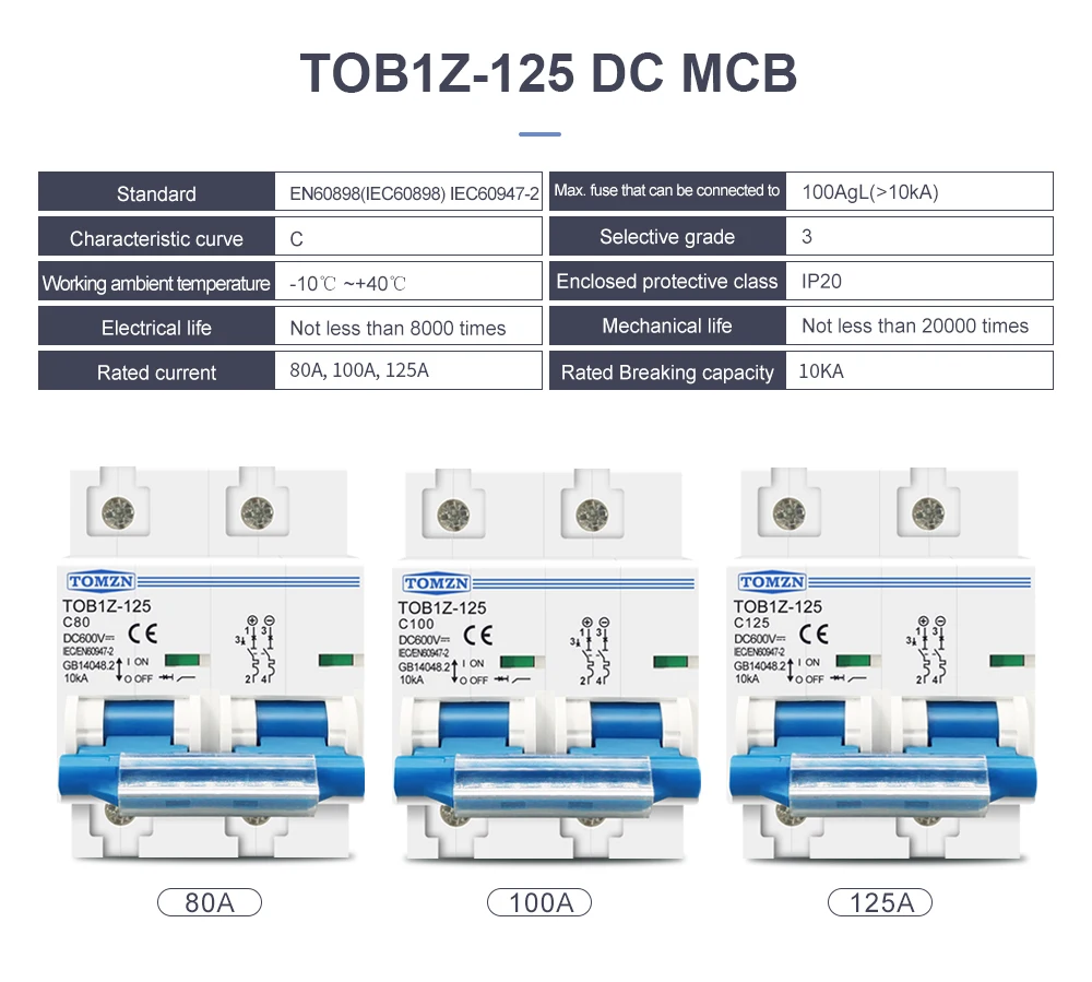 dc mcb disjuntor para sistema fotovoltaico curva
