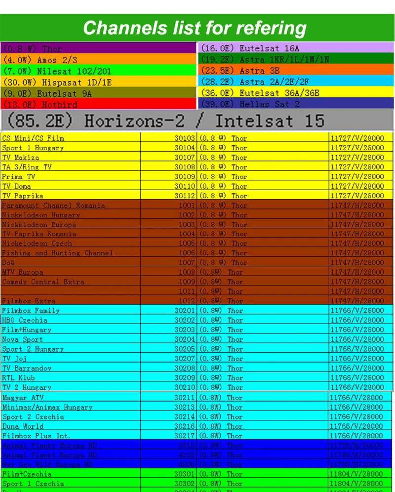 DVB-S2 рецептор Cccam cline для 2 года Испания 7 cline для GT медиа V7s HD V8 Nova спутниковый ТВ приемник Европа каналы сервер