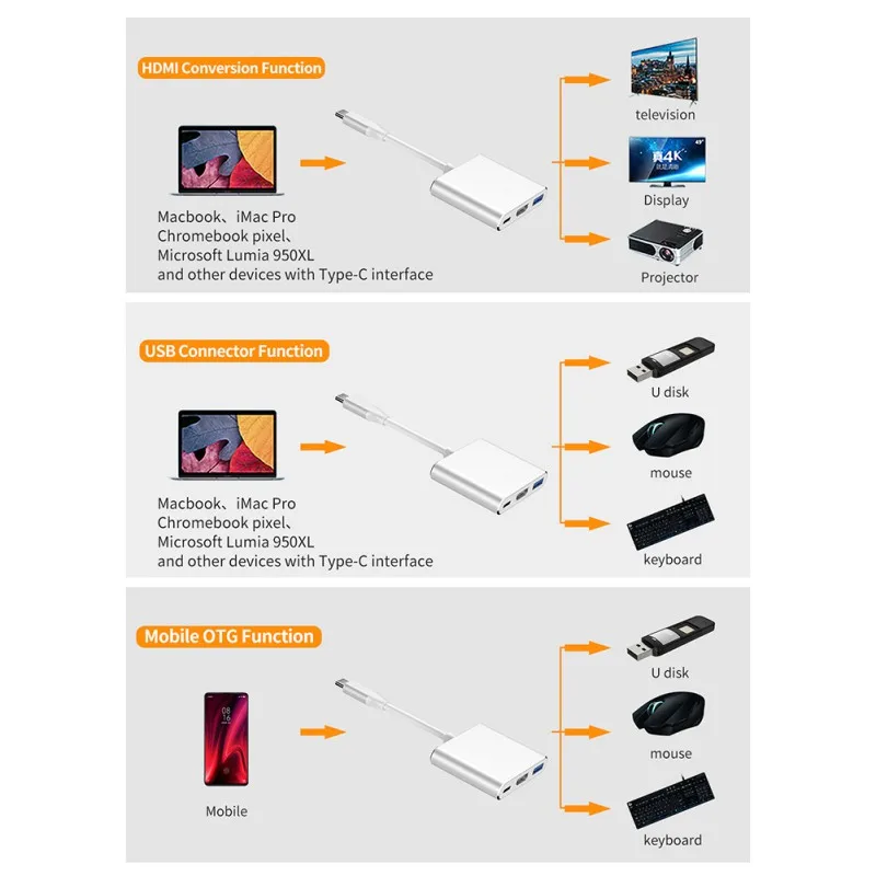 Type C USB 3,0-USB-C 4K HDMI USB 3,0 адаптер 3 в 1 концентратор конвертер адаптер для ноутбука Прямая поставка